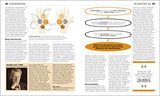 The Chemistry Book: Big Ideas Simply Explained - Retail Maharaj