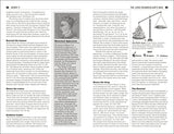 The Little Book of Shakespeare - Retail Maharaj