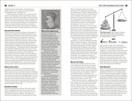 The Little Book of Shakespeare - Retail Maharaj