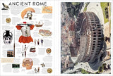 Eyewitness Encyclopedia Poster Book: More Than 30 Reversible Tear-Out Posters (DK Eyewitness) - Retail Maharaj