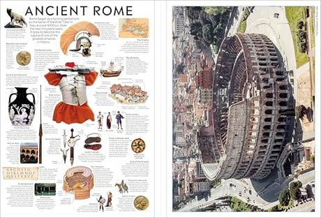 Eyewitness Encyclopedia Poster Book: More Than 30 Reversible Tear-Out Posters (DK Eyewitness) - Retail Maharaj