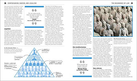 The Law Book: Big Ideas Simply Explained - Retail Maharaj
