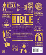 The Bible Book: Big Ideas Simply Explained - Retail Maharaj