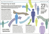 Essential Managers Management Handbook - Retail Maharaj