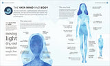 Practical Ayurveda: Find Out Who You Are and What You Need to Bring Balance to Your Life - Retail Maharaj