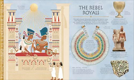Ancient Egypt - Retail Maharaj