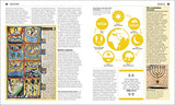 The Bible Book: Big Ideas Simply Explained - Retail Maharaj