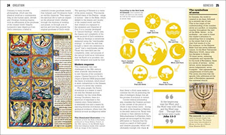 The Bible Book: Big Ideas Simply Explained - Retail Maharaj