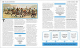The Sherlock Holmes Book: Big Ideas Simply Explained - Retail Maharaj