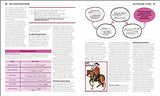 The Poetry Book: Big Ideas Simply Explained - Retail Maharaj