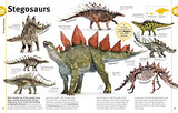 The Dinosaur Book: Our World in Pictures - Retail Maharaj