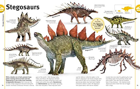 The Dinosaur Book: Our World in Pictures - Retail Maharaj