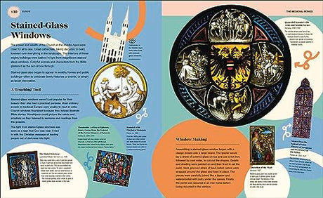 The Met 5000 Years of Awesome Objects: A History of Art for Children - Retail Maharaj