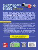 Semiconductor Physics and Devices- Basic Principles | 4th Edition - Retail Maharaj