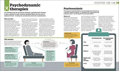How Psychology Works - Retail Maharaj