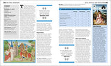 The Bible Book: Big Ideas Simply Explained - Retail Maharaj
