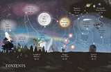 Through the Night Sky: A collection of amazing adventures under the stars (Snap Facts) - Retail Maharaj