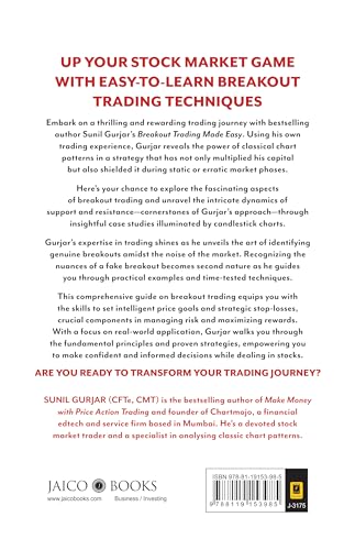 Breakout Trading Made Easy: Maximize Your Profits with Simple Price Action Strategies - Retail Maharaj