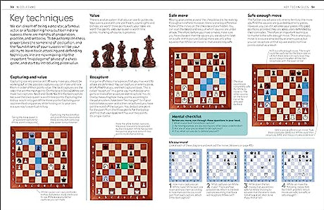 Chess for Beginners - Retail Maharaj