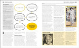 The Politics Book: Big Ideas Simply Explained - Retail Maharaj