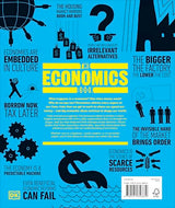 The Economics Book: Big Ideas Simply Explained - Retail Maharaj