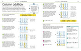 How to be Good at Maths: The Simplest-Ever Visual Guide - Retail Maharaj
