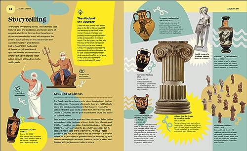 The Met 5000 Years of Awesome Objects: A History of Art for Children - Retail Maharaj
