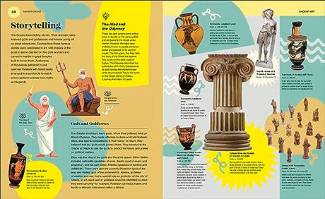 The Met 5000 Years of Awesome Objects: A History of Art for Children - Retail Maharaj