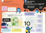 100 Things to Know About Money - Retail Maharaj