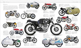 The Motorbike Book: The Definitive Visual History (DK Definitive Transport Guides) - Retail Maharaj