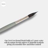 Retail Maharaj Round Brush Set of 7 Squirrel Synthetic - Retail Maharaj
