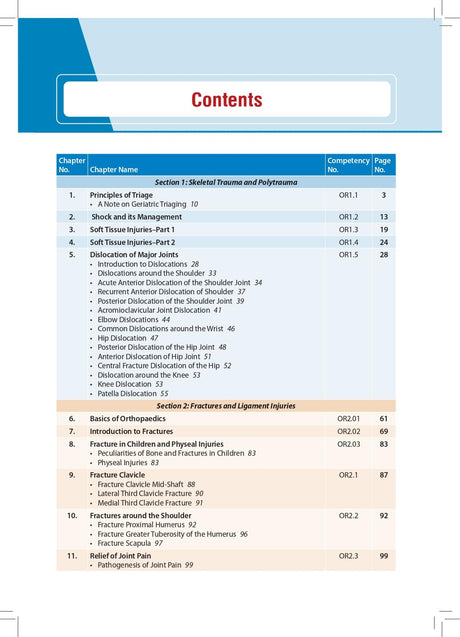MANIPAL MANUAL OF ORTHOPAEDICS (FREE! COMPLEMENTARY ONLINE ACCESS TO MUSCULOSKELETAL EXAMINATION FOR - Retail Maharaj