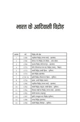 Rashtra Nirman Mein Adivasi By Dr. Jitendra Meena