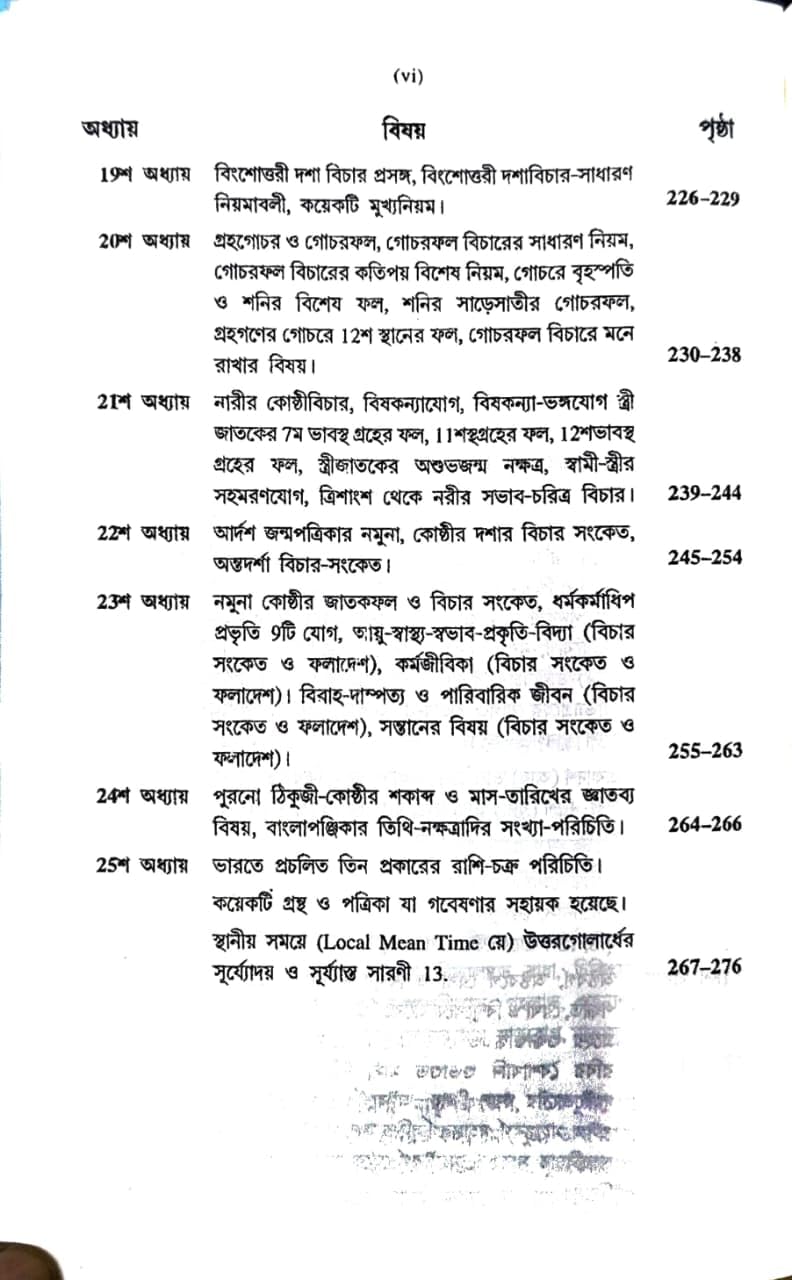 Bishuddha Koshti-Tairi O Bicharer Niyamabali (Bengali Version)