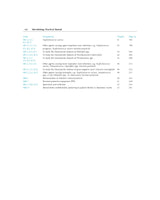 Microbiology Practical Manual 3Ed (Pb 2024) - Retail Maharaj