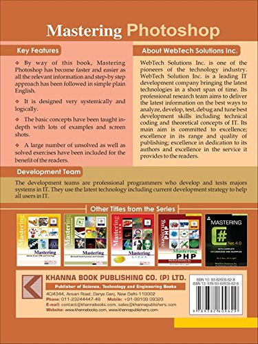 Mastering Photoshop - Retail Maharaj