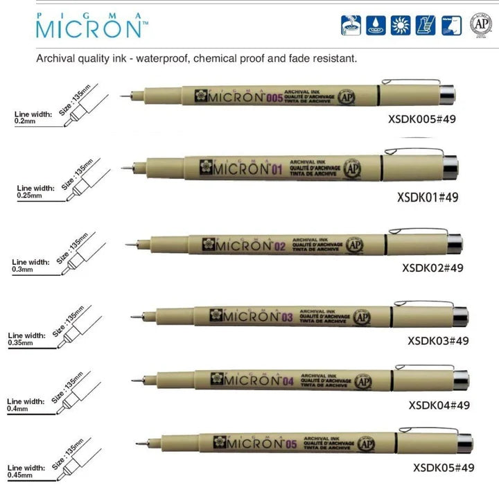 Sakura Pigma Micron Pen Set of 6, Black - Fine Tip Precision - Retail Maharaj