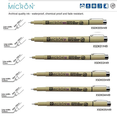 Sakura Pigma Micron Pen Set of 6, Black - Fine Tip Precision - Retail Maharaj