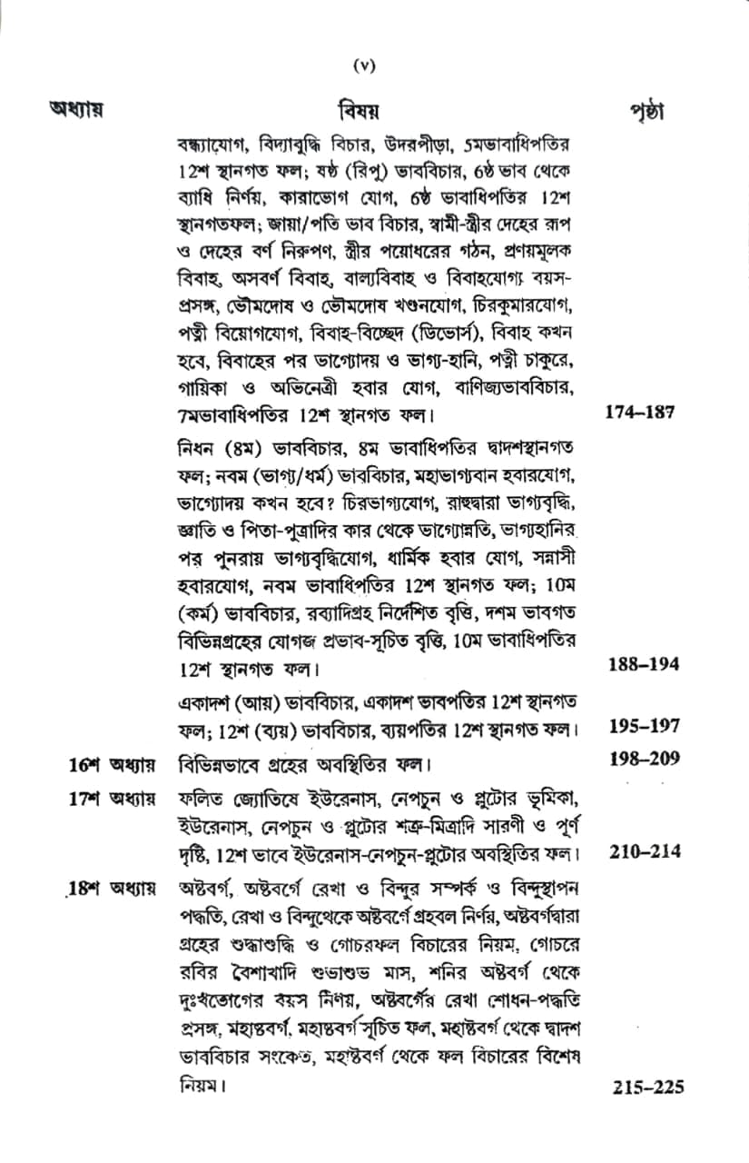 Bishuddha Koshti-Tairi O Bicharer Niyamabali (Bengali Version)