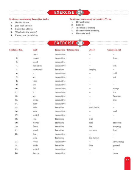 S Chand Wren & Martin's Key to High School English Grammar & Composition - Latest (2026 - 2027) Edition | Complete Answers and Practice Guide | All-in-One Reference and Answer Guide - S Chand School Education - Retail Maharaj