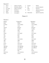 S Chand Wren & Martin's Key to Middle School English Grammar & Composition - Latest (2026 - 2027) Edition | Complete Answers and Practice Guide | All-in-One Reference and Answer Guide - S Chand School Education - Retail Maharaj
