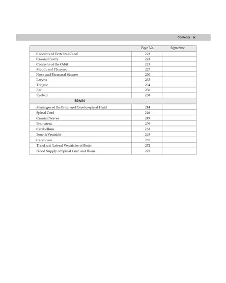 PRACTICAL ANATOMY WORKBOOK 3/E 2022 - Retail Maharaj