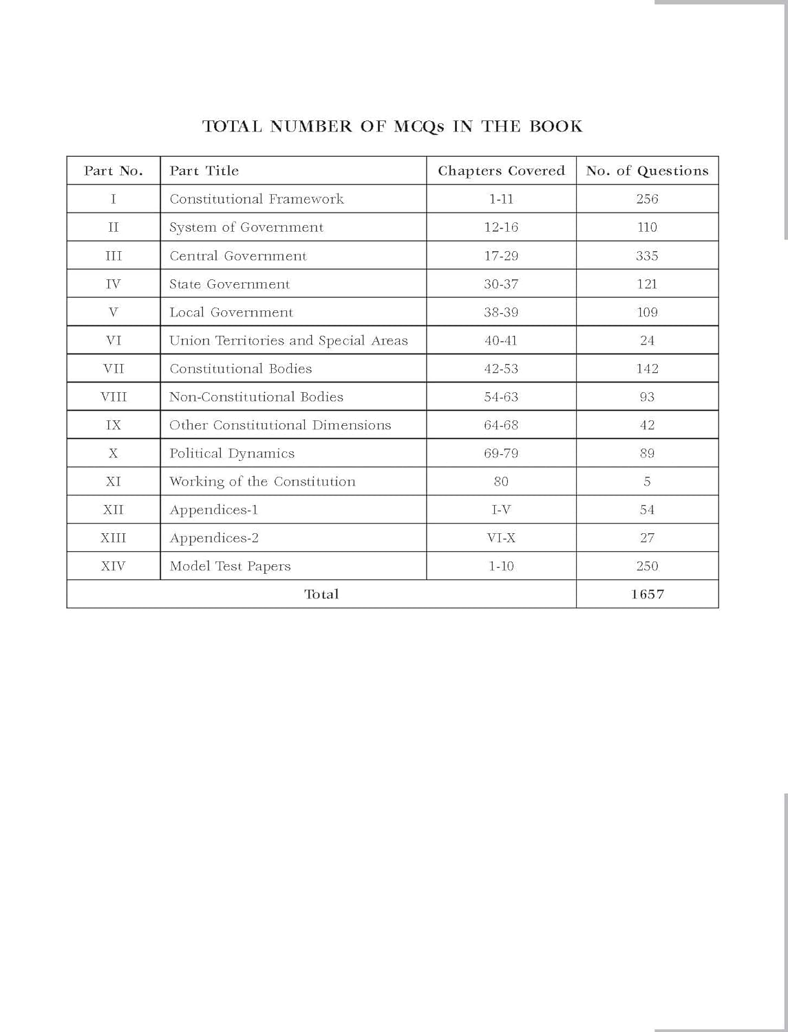 Objective Indian Polity (English), 2e by M Laxmikanth for UPSC CSE Prelims 2026 | 13 new chapters | 1650 Topicwise Practice Questions covering the entire syllabus | 10 Model Test Papers - Retail Maharaj