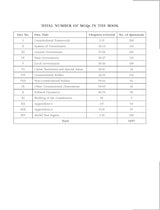 Objective Indian Polity (English), 2e by M Laxmikanth for UPSC CSE Prelims 2026 | 13 new chapters | 1650 Topicwise Practice Questions covering the entire syllabus | 10 Model Test Papers - Retail Maharaj