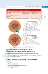 SIMPLIFIED PHACOEMULSIFICATION - Retail Maharaj
