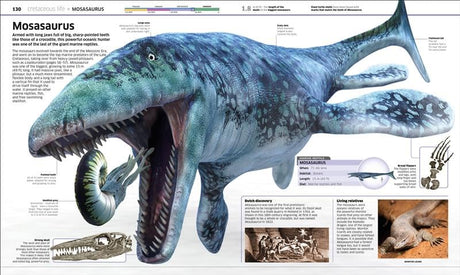 Knowledge Encyclopedia Dinosaur! Our Prehistoric World As You've Never Seen Before - Retail Maharaj