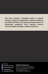 Changing Trends in Apparel Industry - Retail Maharaj