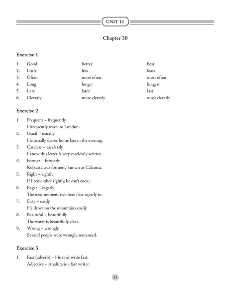 S Chand Wren & Martin's Key to Middle School English Grammar & Composition - Latest (2026 - 2027) Edition | Complete Answers and Practice Guide | All-in-One Reference and Answer Guide - S Chand School Education - Retail Maharaj