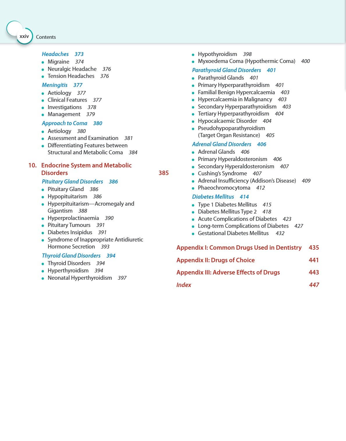 CLINICAL MEDICINE FOR DENTAL STUDENTS - Retail Maharaj