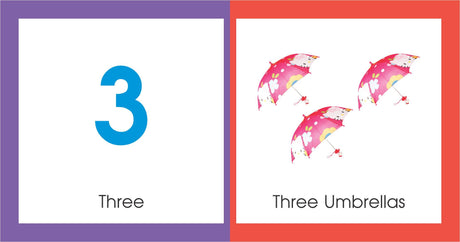 My Learning Library : Counting - Retail Maharaj